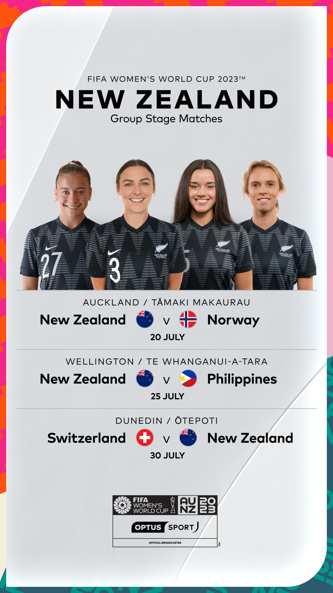 Women's World Cup 2023: New world order in women's game could spell trouble  for Matildas' dreams