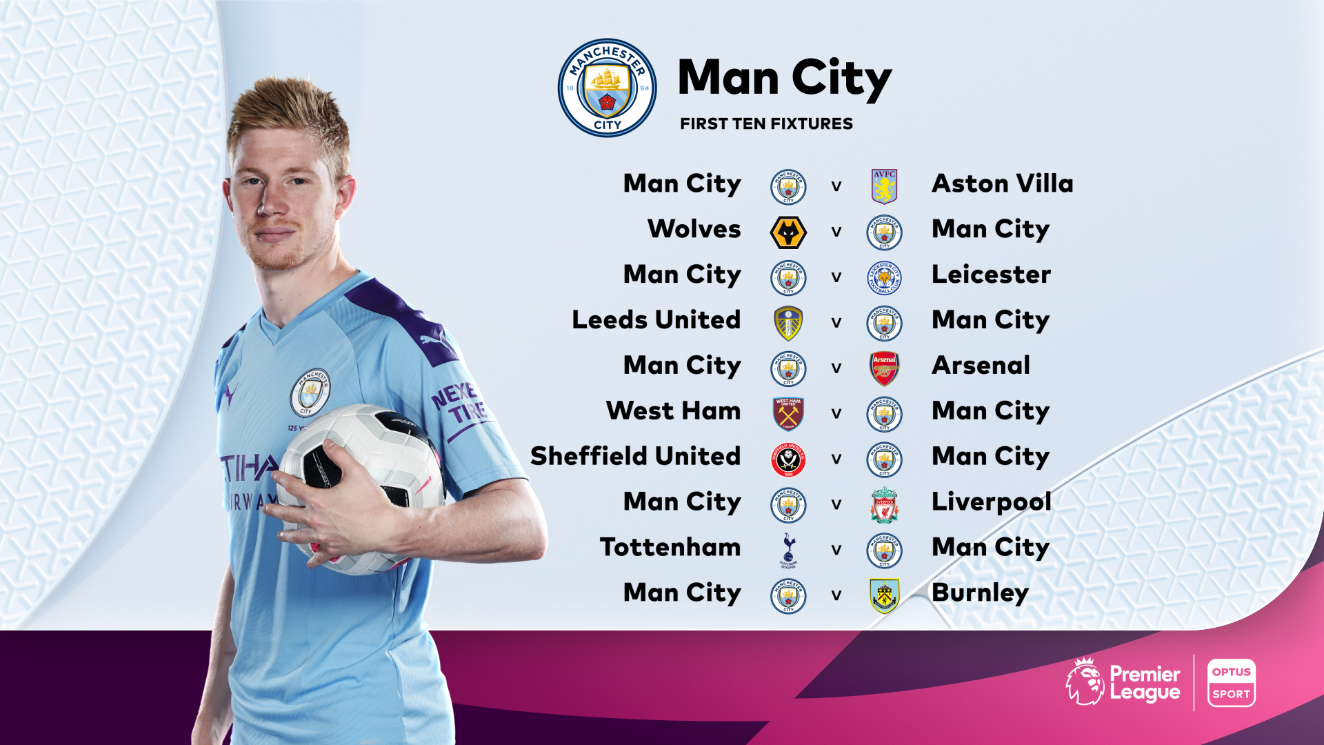 Man City Premier League fixtures: Full 2020-21 match schedule