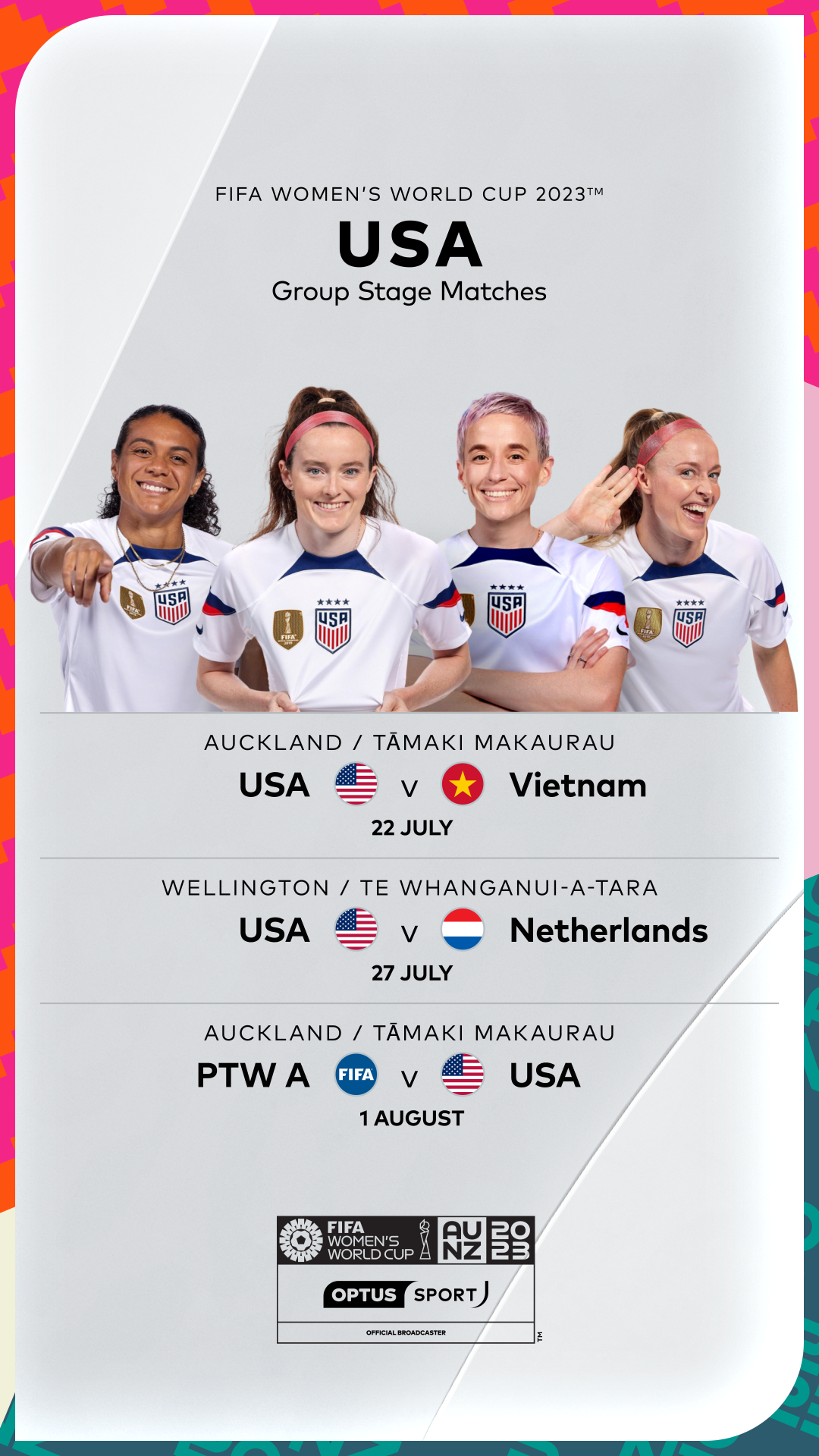 2023 FIFA Women's World Cup Preview: Group A